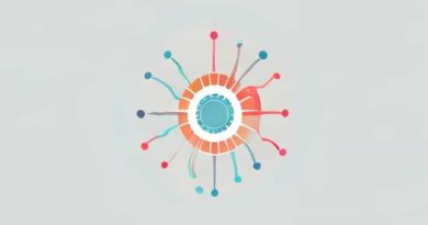 Center For Innovative Phage Applications And Therapeutics