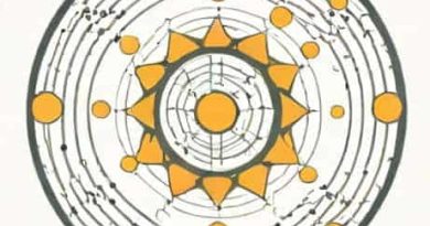 Classical Frequency And Axiomatic Approach To Probability