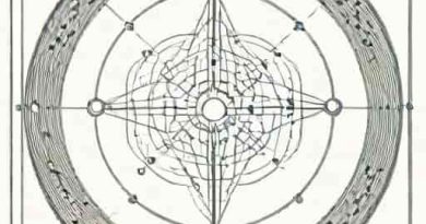 Computational Seismology A Practical Introduction