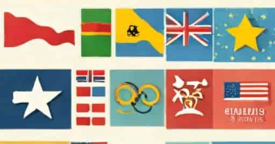 Countries That Don T Participate In The Olympics