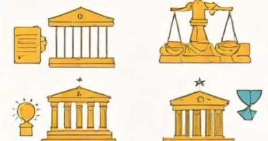 Difference Between Constitution And Constitutionalism Slideshare