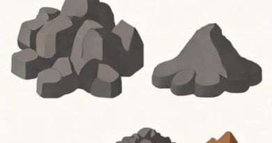 Difference Between Lignite Bituminous And Anthracite Coal