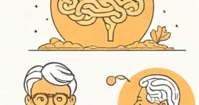 Difference Between Senile And Presenile Dementia