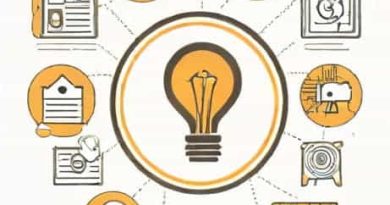 Driving Competitiveness And Innovation Appraisal Comments