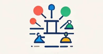Effective Strategy Formulated By The Organisation Must Be