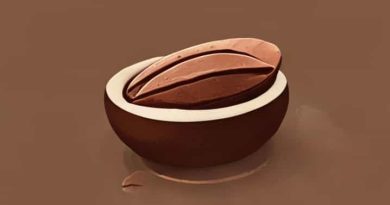 For Which Indication Is Cocoa Considered Possibly Effective