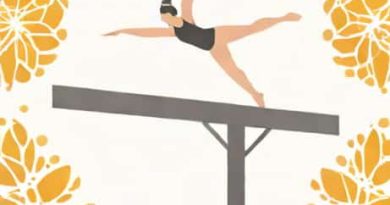 Gymnastics At The Summer Olympics Balance Beam Schedule
