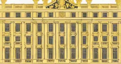How Does The Palace Of Versailles Demonstrate Absolutism
