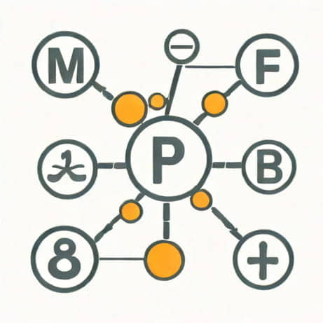 How To Find Molecular Formula From Empirical Formula