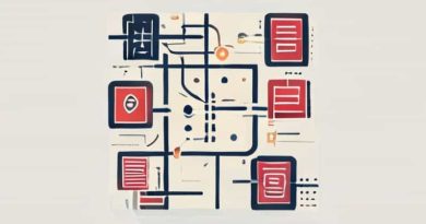 Illustrate Diagrammatically How A Language Is Processed