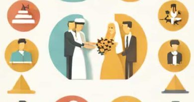 In Nonindustrial Societies People Marry For What Purpose