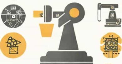Is Bigness In Industry The Result Of Manipulation