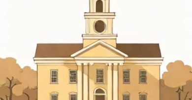 Kirtland Temple Dedicatory Prayer Doctrine And Covenants