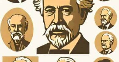 Konstantin Stanislavsky Popularized What Kind Of Acting
