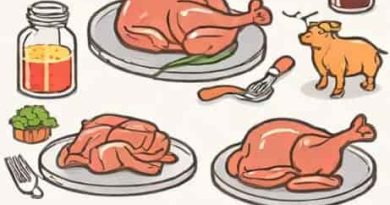 Meat And Poultry Are Inspected For Wholesomeness By