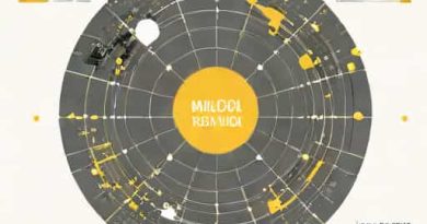 Million Billion Trillion Zillion Gazillion Chart
