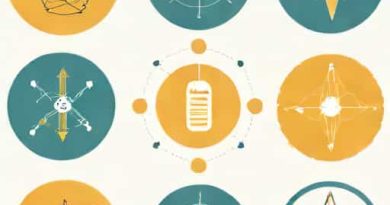 Modality Agency Interactivity Navigability Model
