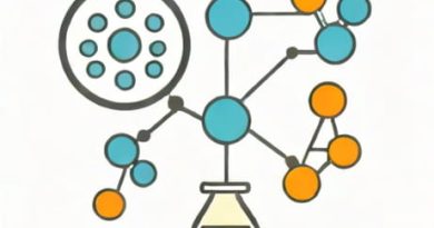 Molecular And Biochemical Test For Varietal Identification