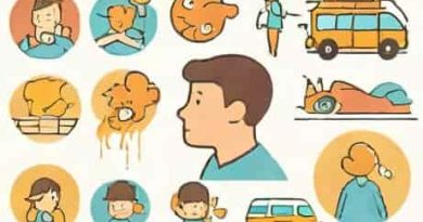 On Some Abnormal Psychical Conditions In Children