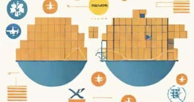 On The Distributional Effects Of International Tariffs