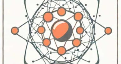 Protons Neutrons And Electrons Respective Charges