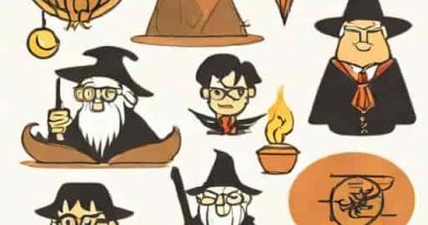 Questions About Harry Potter And The Philosopher'S Stone