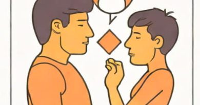 Relationship Of Temperamental Traits And Erectile Problems