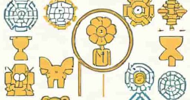 Rules For The Inheritance Of Traits Mendel'S Contribution