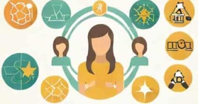 Schematically Represent The Process Of Gametogenesis In Females