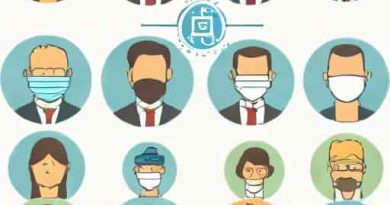 Select Subcommittee On The Coronavirus Pandemic Members