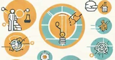 Skills For Industry Competitiveness And Innovation Program