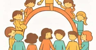 Sociologists Believe That Socialization Begins When A Child