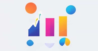 Trendiness And Regression Analysis In Business Analytics