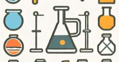 Unsaturated Hydrocarbon Can Be Identified By Which Reaction