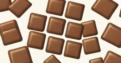 Using Unsweetened Chocolate Instead Of Semisweet