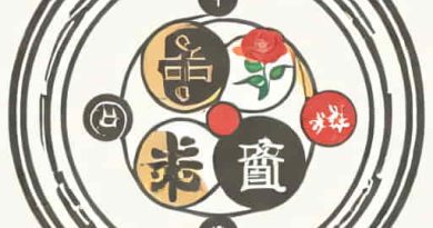 Venn Diagram Of Confucianism Legalism And Daoism