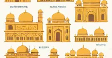 Vernacular Histories Of Delhi Sultanate Wikipedia