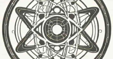 Visualize And Draw The Atom According To Democritus