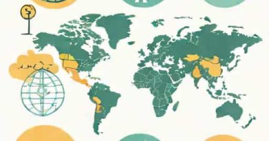 Vocabulary Builder The Geographer'S World Answers