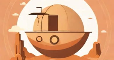 Voyage To The Planet Of Prehistoric Women Trailer