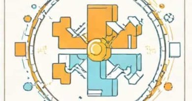 What Is Complementary Slackness In Linear Programming