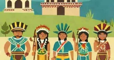 What Is The Coban Folkloric Festival In Guatemala