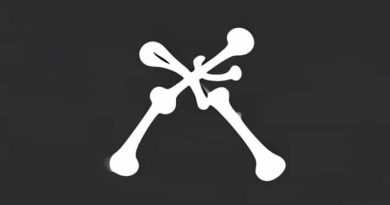 Which Bone Forms By Intramembranous Ossification Quizlet