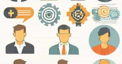 Which Of These Service Representatives Is Displaying Perceptiveness