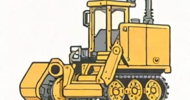 Class Loader Subsystem In Java