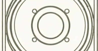 Cylinder Lateral Area