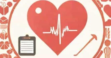 Framingham Criteria For Heart Failure