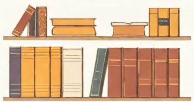 Furrowed Middlebrow Books In Order