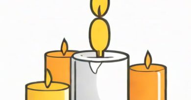 How Much Is Candle Wax