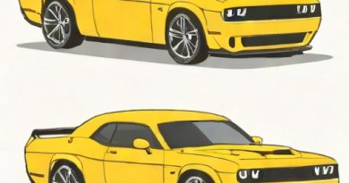 Is A Dodge Demon A Challenger
